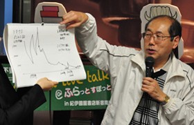 お手製“株価グラフ”を使って、自身が保有する株の値動きを解説する桐谷広人さんの写真。