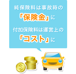 【イラスト】自動車