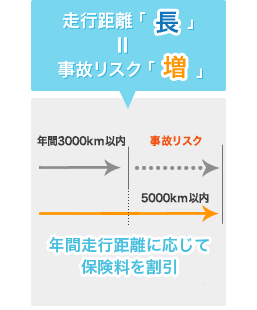 �y�C���X�g�z���ӓ_