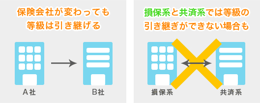 【イラスト】注意点