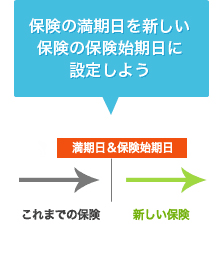 【イラスト】注意点