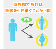 【イラスト】注意点