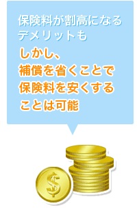 【イラスト】人身傷害保険