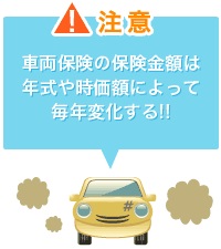 【イラスト】車の価値