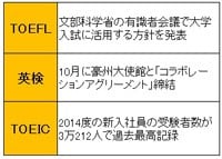 英語検定試験”の最新事情 「TOEFL」「TOEIC」「英検」徹底比較