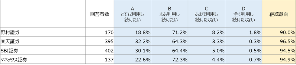 \Fpӌ