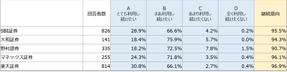 \Fpӌ