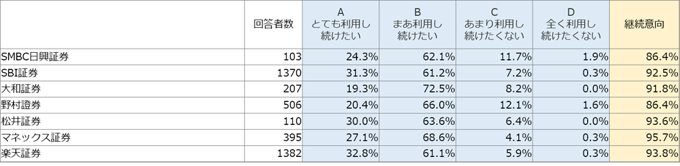 \Fpӌ
