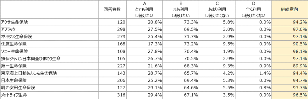 �\�F�p���ӌ�