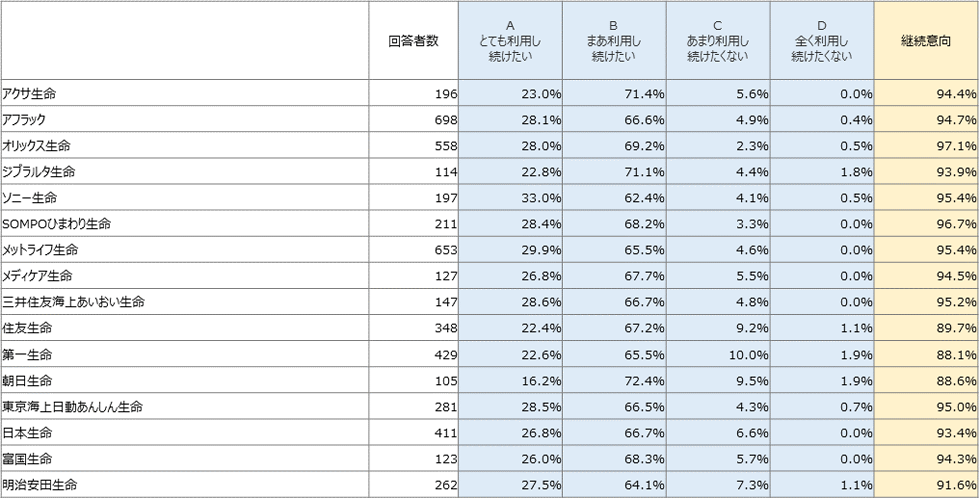 �\�F�p���ӌ�