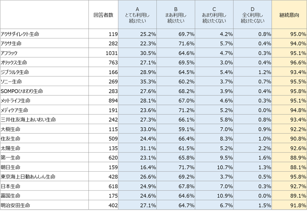 �\�F�p���ӌ�