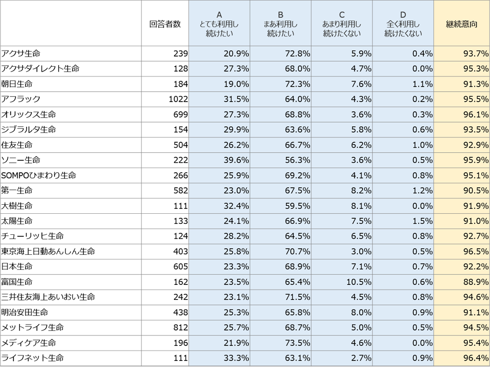 �\�F�p���ӌ�