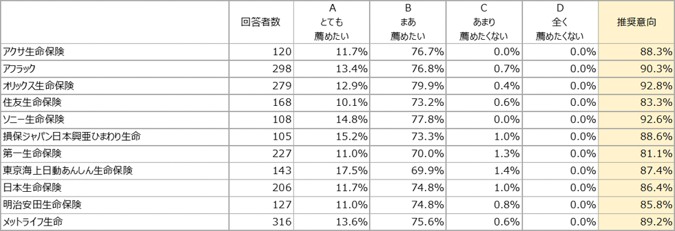 �\�F�����ӌ�