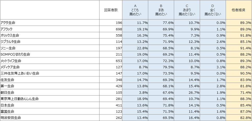 �\�F�����ӌ�