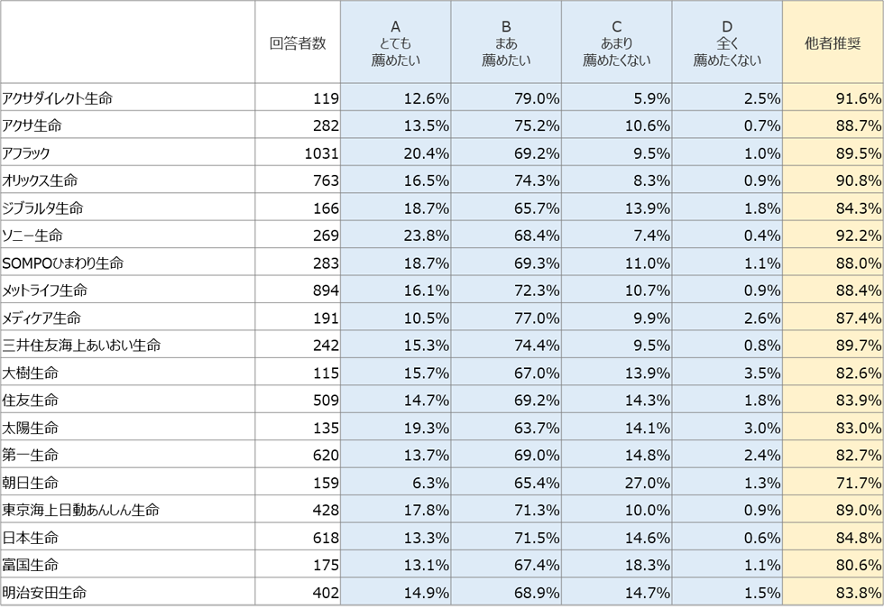 �\�F�����ӌ�