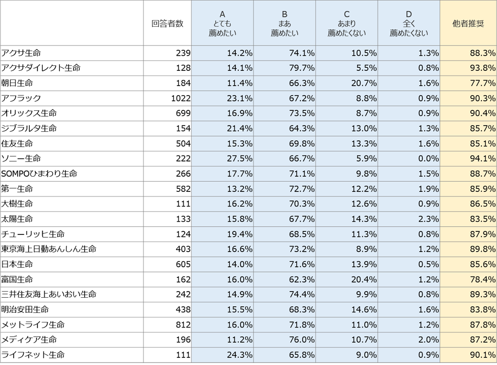 �\�F�����ӌ�