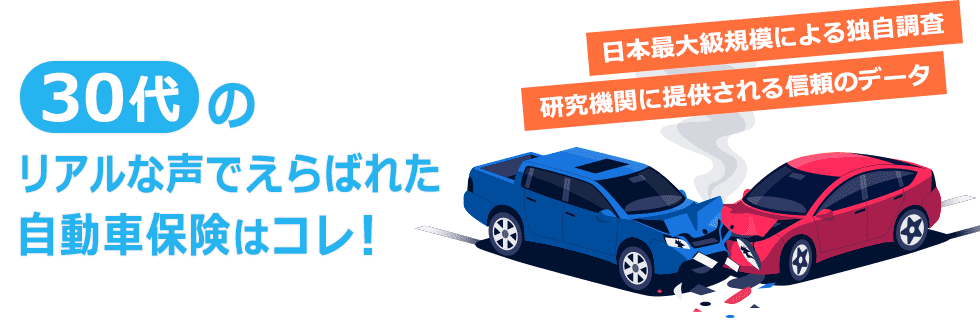 30��̃��A���Ȑ��őI�΂ꂽ�����ԕی��̓R���I