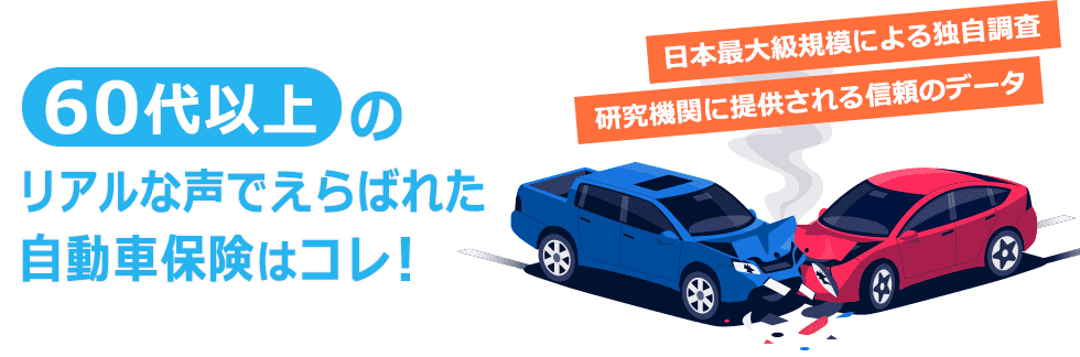 60��ȏ�̃��A���Ȑ��őI�΂ꂽ�����ԕی��̓R���I