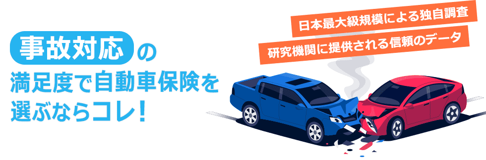 ���̑Ή��̖����x�Ŏ����ԕی���I�ԂȂ�R���I