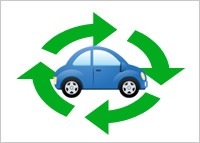 自動車リサイクル法とは