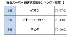 y摜zX[p[ڋqxLOi֓j