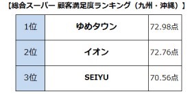 y摜zX[p[ڋqxLOiBEj