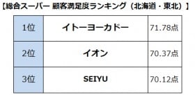 y摜zX[p[ڋqxLOikCEkj