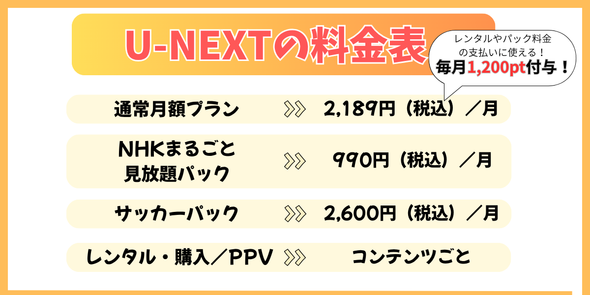 U-NEXT̗v