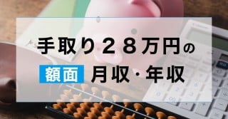 28~̊zʂN͂H